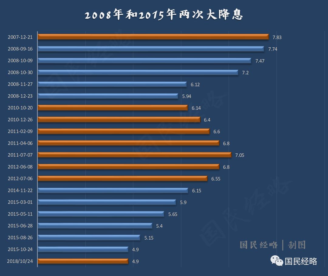 肥东房价最新动态