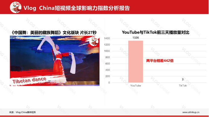 澳门王中王开奖只开结果,高效运行支持_UCF81.794视频版