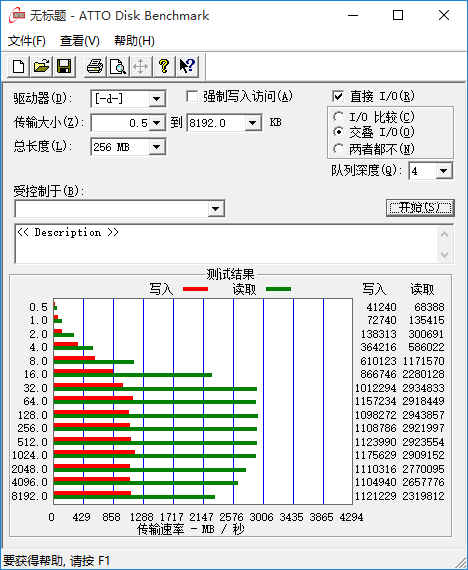 中星6B最新节目参数