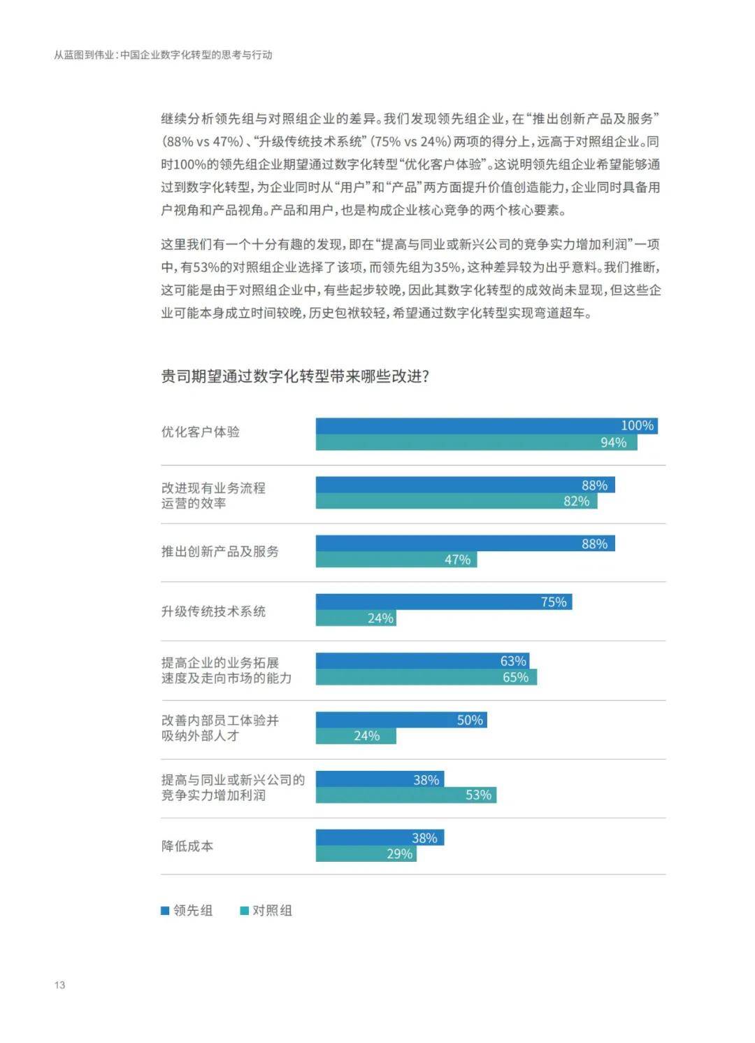 新澳2024芳草地资料大全,即时解答解析分析_LVI81.562线上版