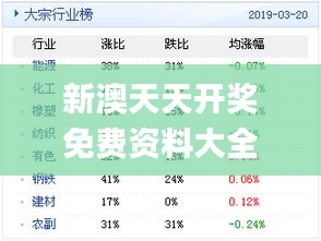 新奥天天彩免费资料最新版本更新内容,定性解析明确评估_VTD81.194流线型版