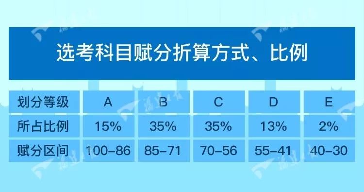 新澳精准资料免费提供353期,稳固执行方案计划_MXV81.130无限版