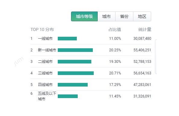 CL2018最新地址获取指南