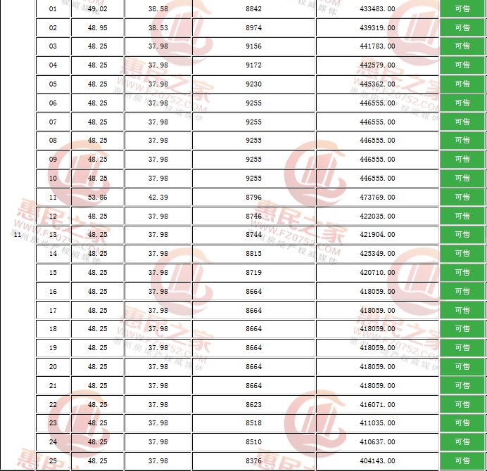 新力帝泊湾最新房价,新力帝泊湾最新房价详解，查询、分析与决策步骤指南（初学者/进阶用户适用）