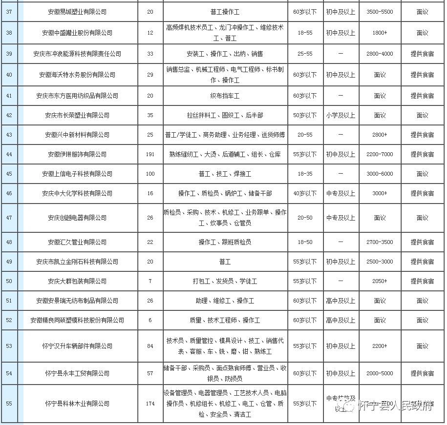 2024年12月2日 第8页