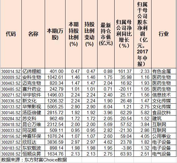 赛升药业最新动态与温馨日常故事回顾