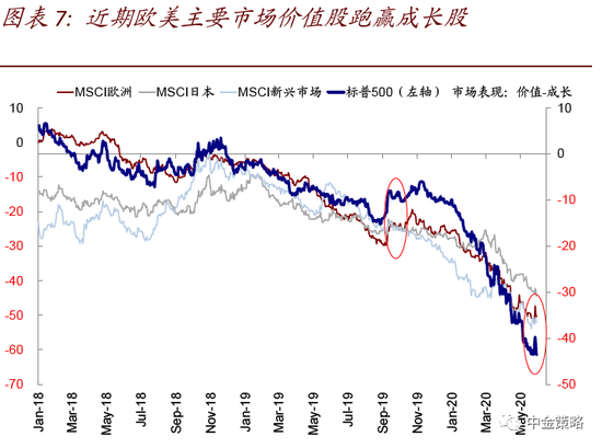 欧洲股市最新行情，波动中的自信与成就感之源