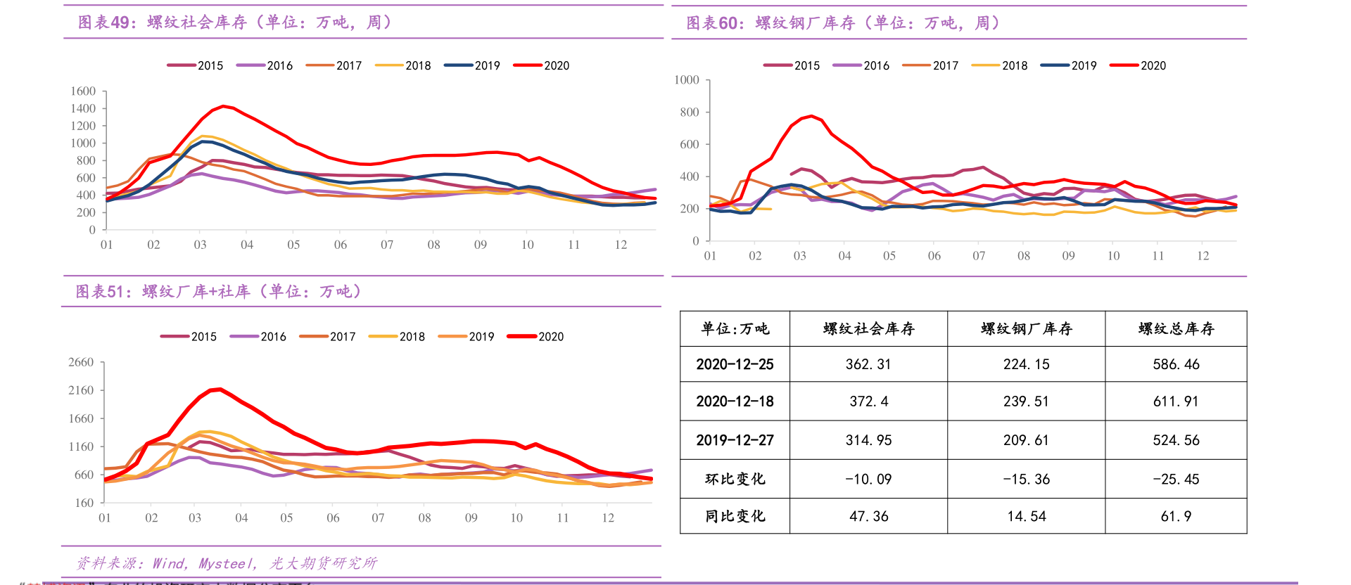 中行最新外汇牌价