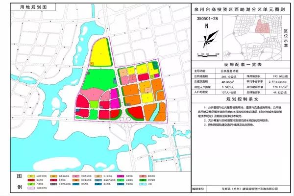 泉州台商区全新规划