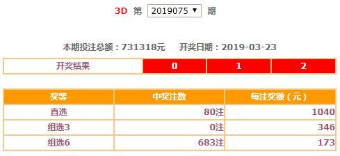 王中王论坛免费资料2024,專家解析意見_FDJ10.490授权版