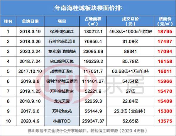 澳门一码一码100准确挂牌,实际调研解析_XPI10.814多媒体版