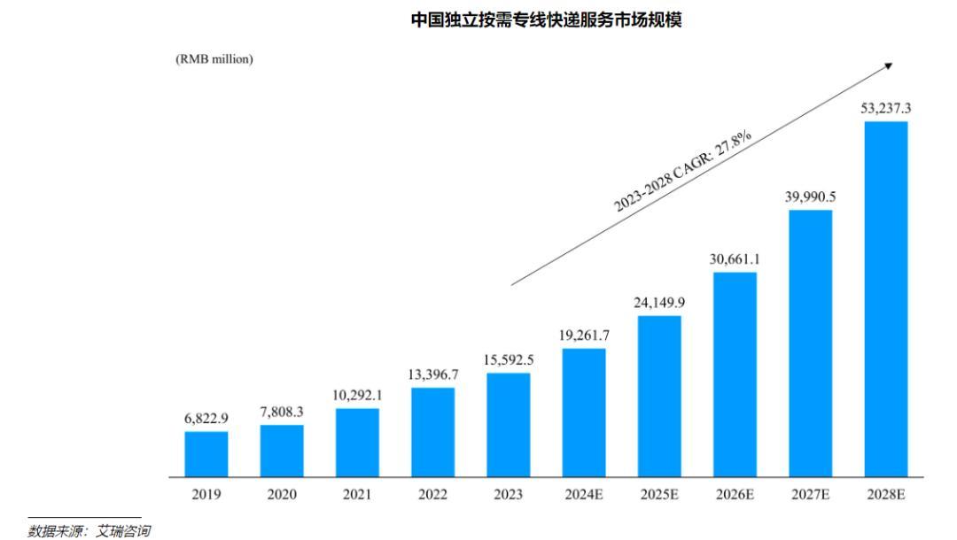 2024澳门特马现场直播,实时更新解释介绍_QAW10.532融合版