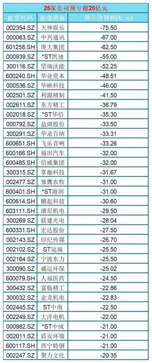 利源精制最新消息