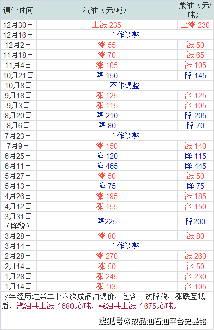 今晚9点30开什么生肖明,持续改进策略_PNX10.499寻找版