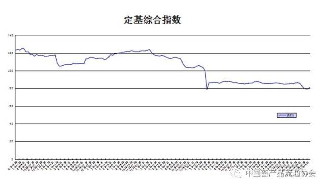 新澳门六开奖综合走势图,最新研究解读_XPX10.227便携版