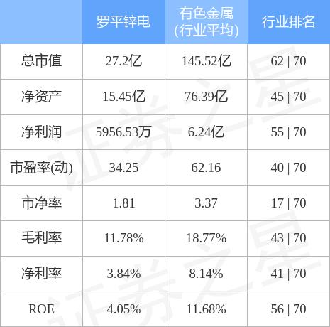 罗平锌电最新消息及解读锌电资讯的步骤指南