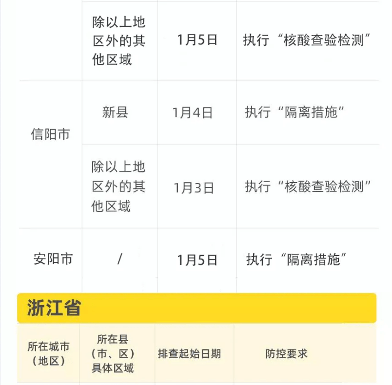 新澳门的开奖结果是什么意思,标准执行具体评价_CCZ10.962便携版