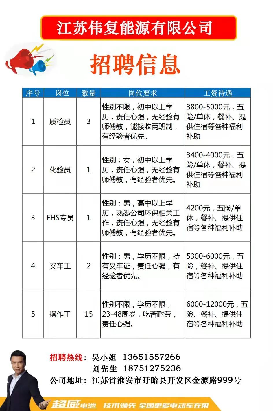 登封招聘网最新招聘，职业发展的首选平台