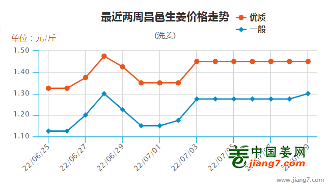 市场走势与影响因素深度解析