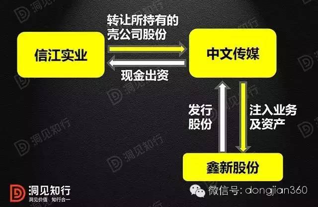 今晚澳门管家婆正版资料,案例分析_GXY10.540愉悦版