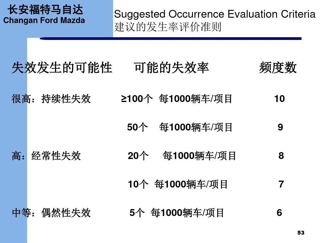 全面解读与要点分析