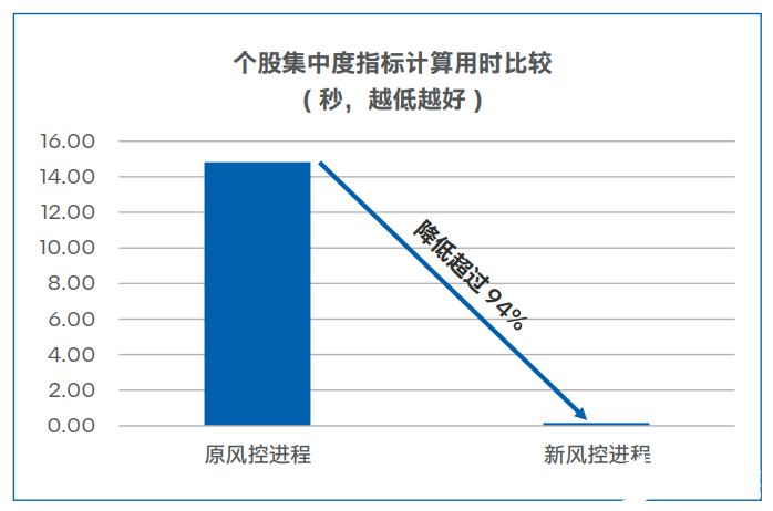 49494949最快开奖结果,稳固计划实施_IFV10.338智慧共享版