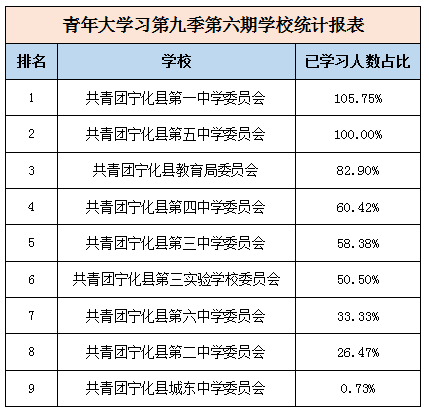 力量变革与自信交响曲（或可简化为“力量变革”和“自信”）