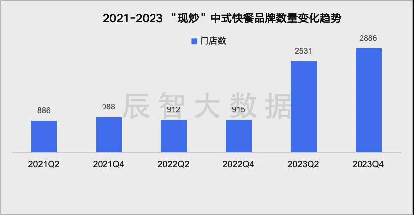 新澳2024年最新版资料,实时更新解释介绍_XFS10.601装饰版