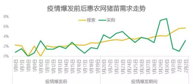 机遇与挑战的自我超越之旅（或挑战与机遇下的自我超越）