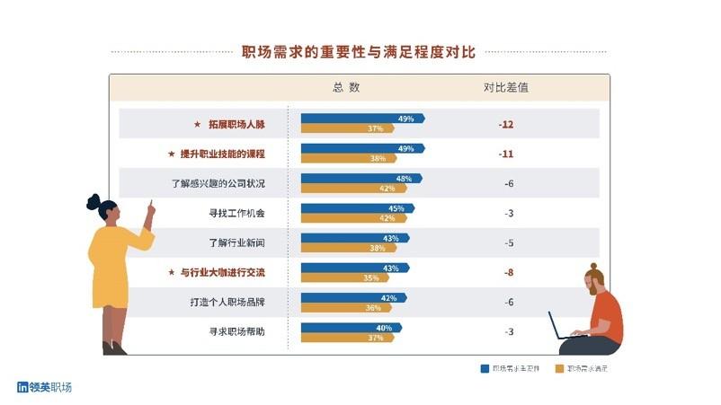 最新应届毕业生招聘热潮，探索职场新机遇