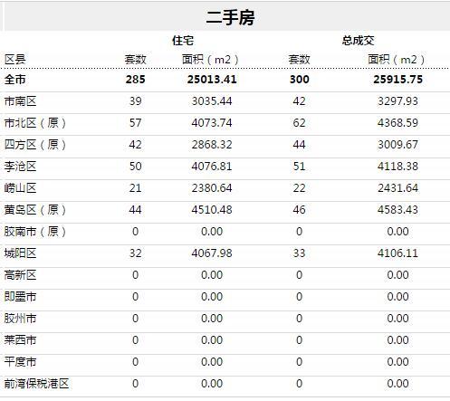 澳门王中王100%期期准确,数据评估设计_AJS10.662高速版