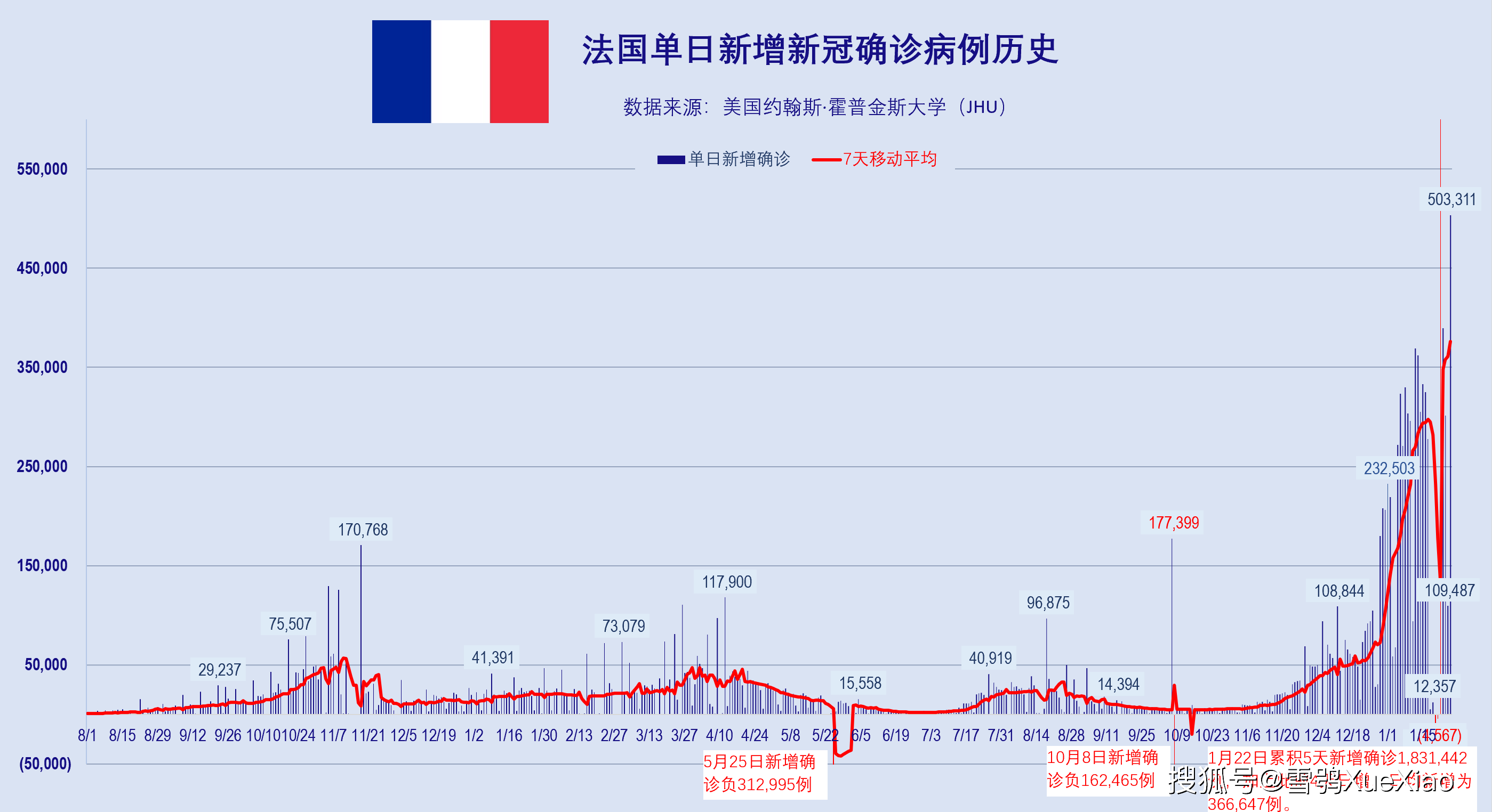 降龙伏虎