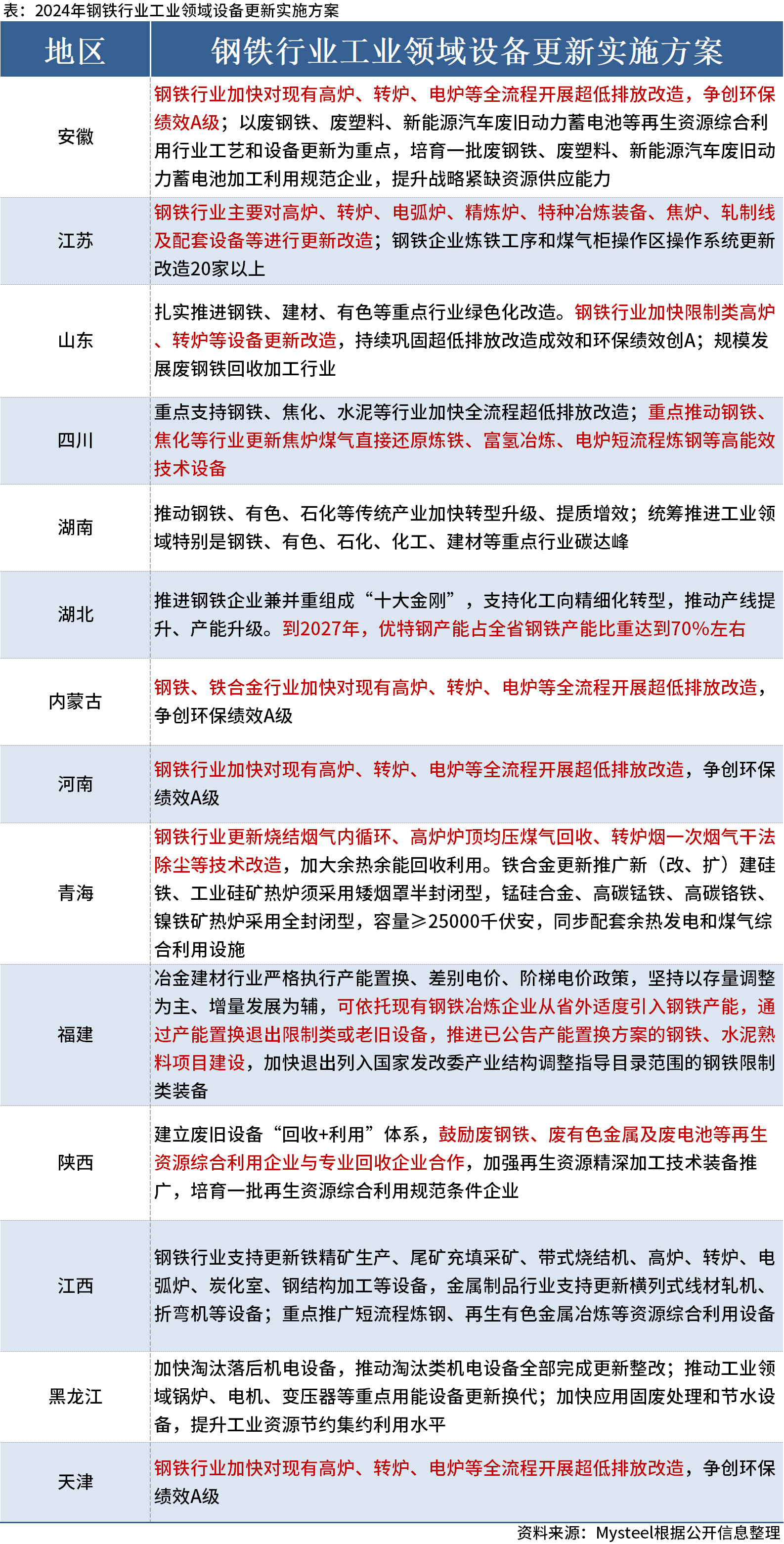 新澳2024今晚开奖资料,全面设计实施_XQE10.302随机版