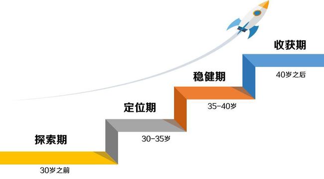 莱芜金点子招聘