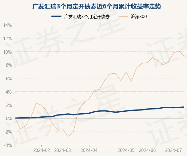 宣威最新房价动态