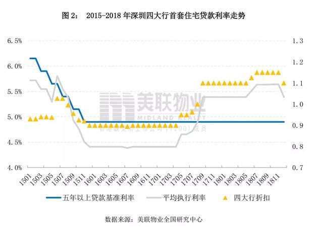 最新银行定期利率详解，了解、分析与选择策略