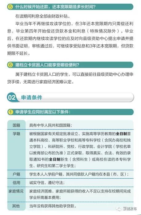 贷帮网最新指南，贷款申请任务步骤详解