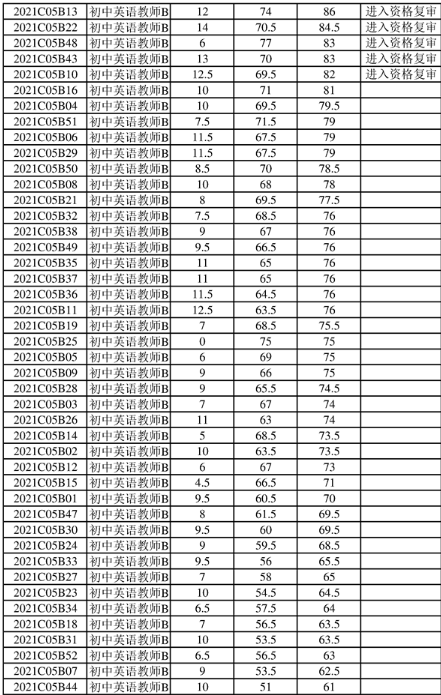 和政最新招聘，启程人生新征程，学习变化，拥抱自信与成就