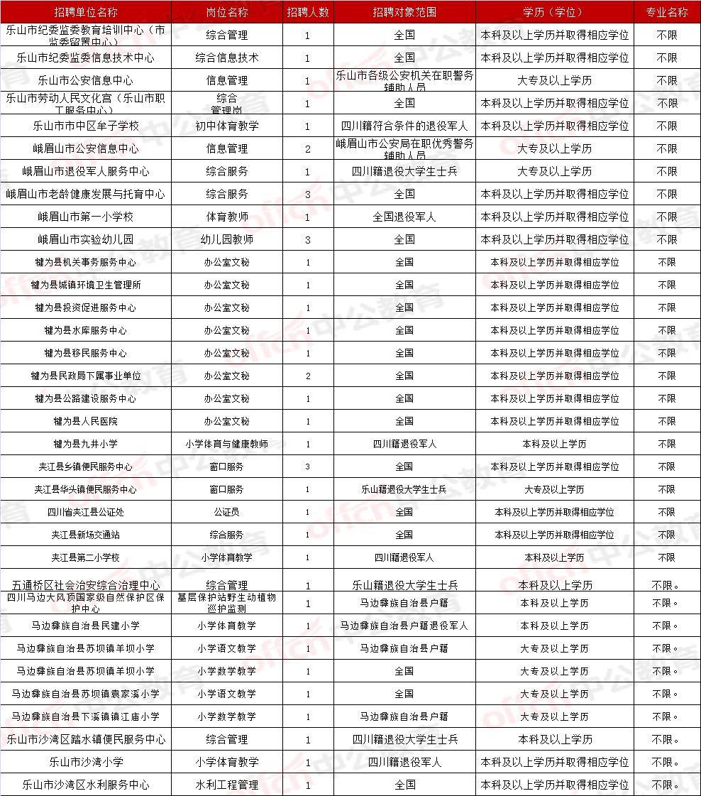 2024天天彩资料大全免费,数据解析支持计划_PalmOS27.965-3