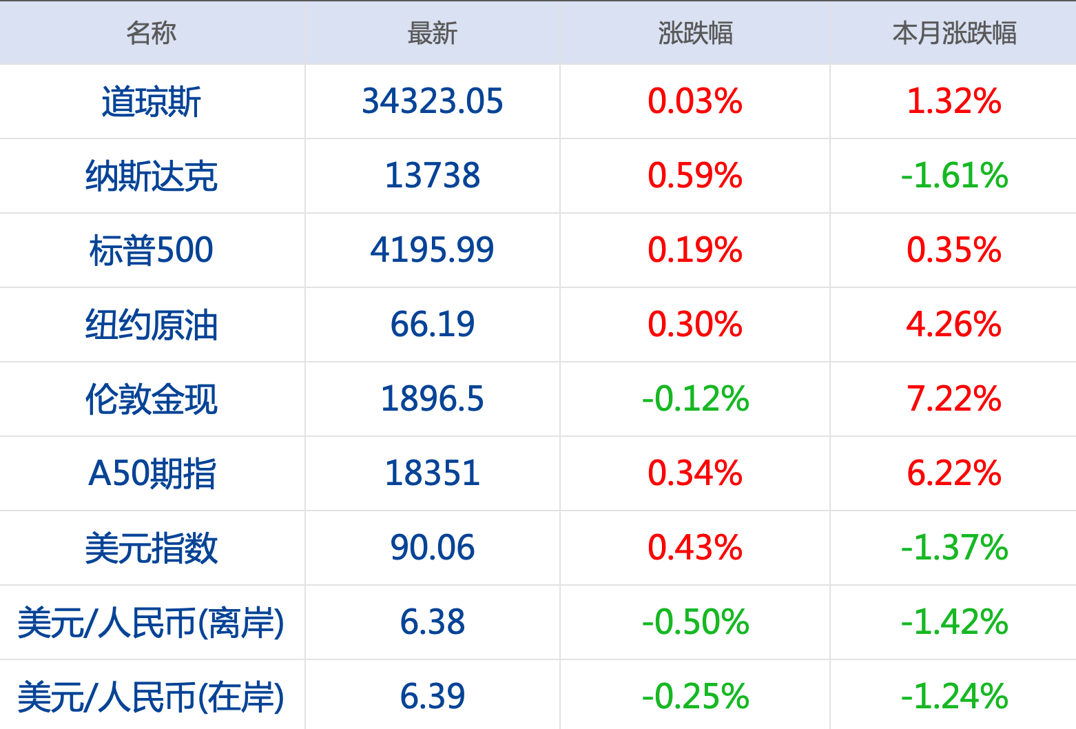 香港4777777的开奖结果,灵活性计划实施_WP版23.374-5