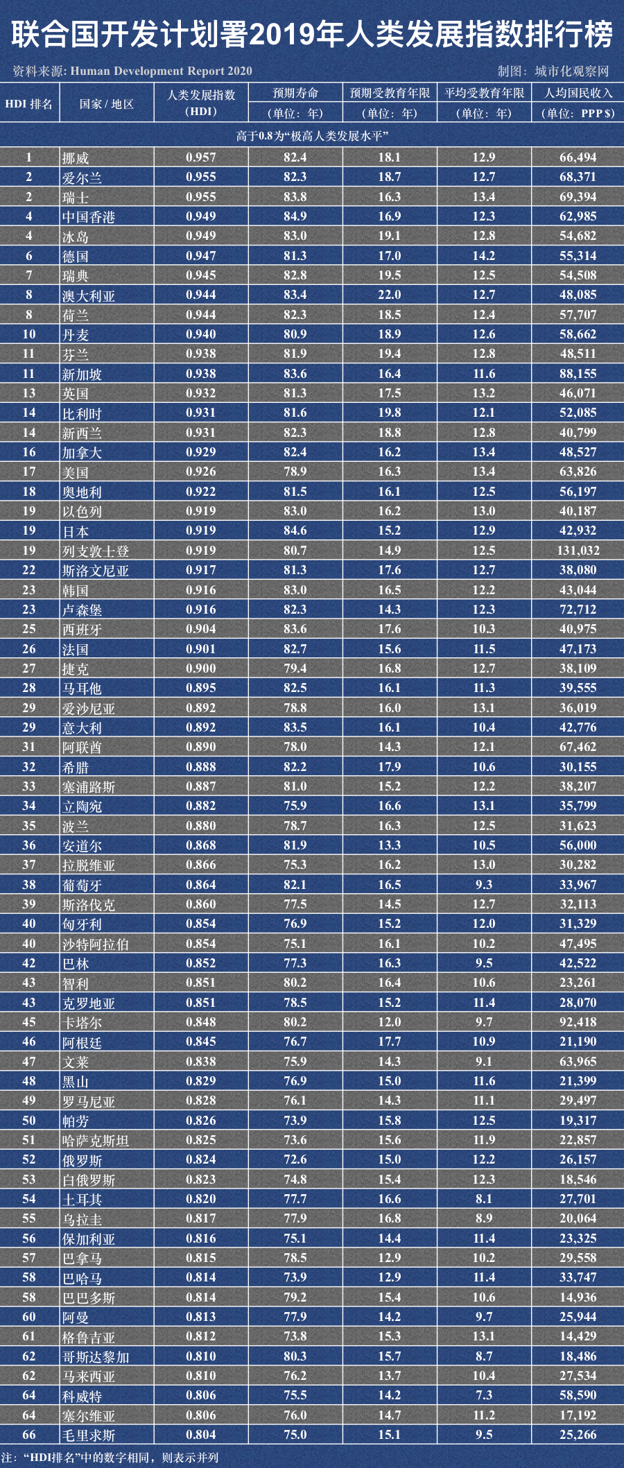 494949最快开奖香港,全面解答解释定义_开发版44.919-8