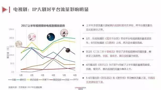 网友最新视频2017深度解析三大要点回顾