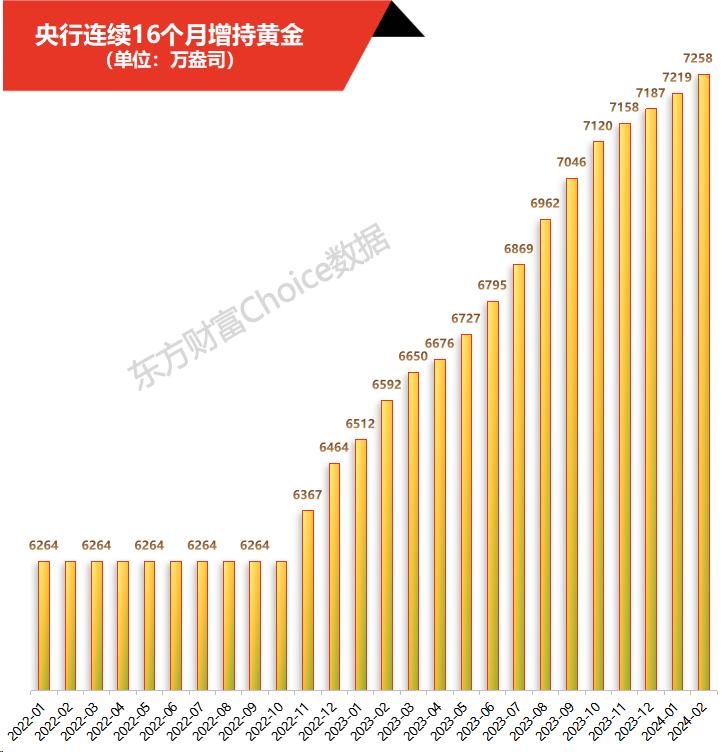 新澳天天开奖资料大全正版,创新执行计划_CT79.281-7