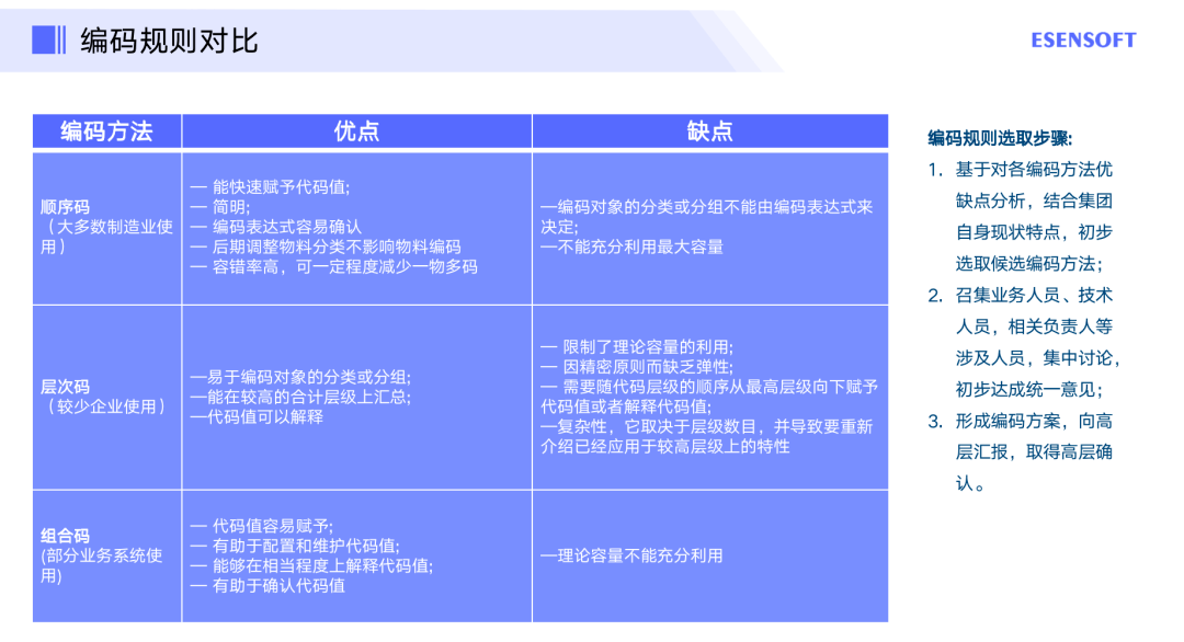 澳门大众网官网,数据支持方案设计_尊享款71.258-5