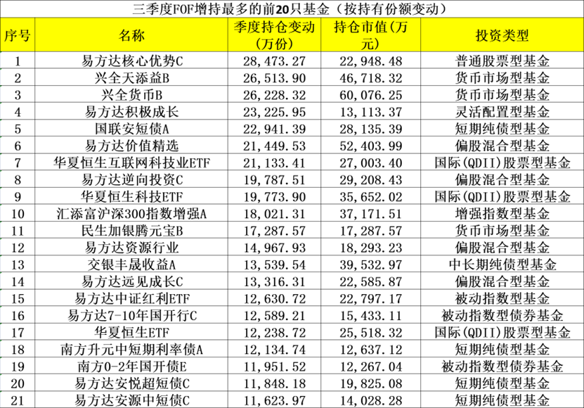 新澳门六开奖结果今天,专业执行解答_V版99.967-2