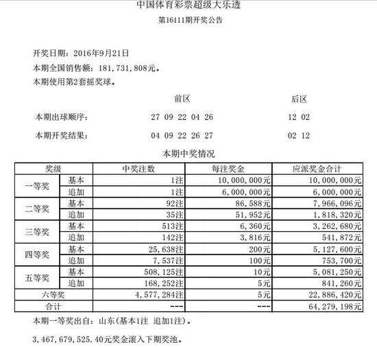 新澳门六开奖号码记录901F,可持续发展探索_DX版36.343-3