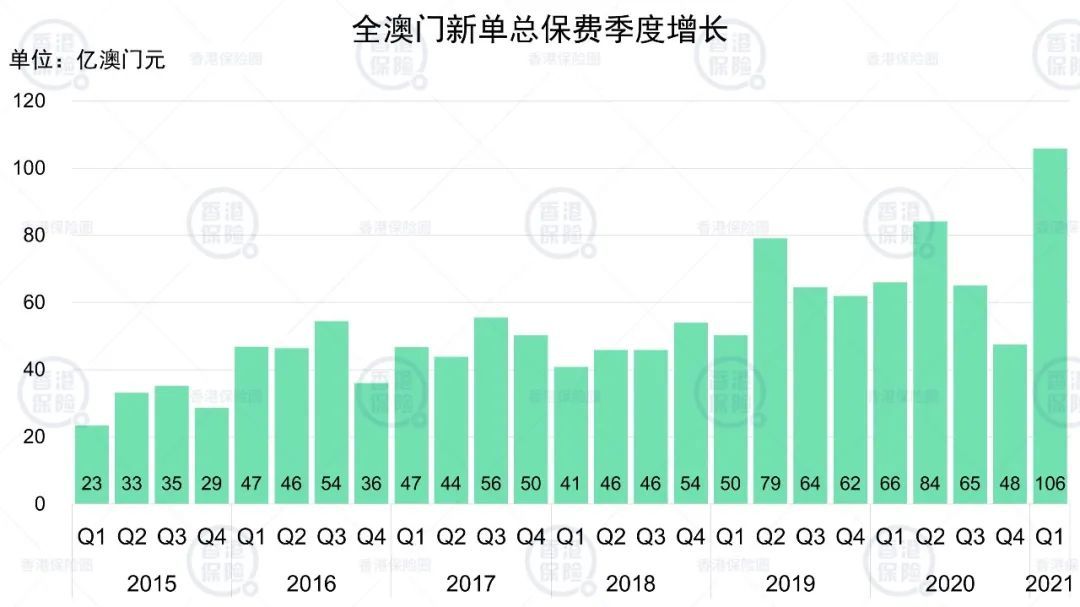 早报新澳门一码一码100准确,数据整合方案实施_移动版148.815-1