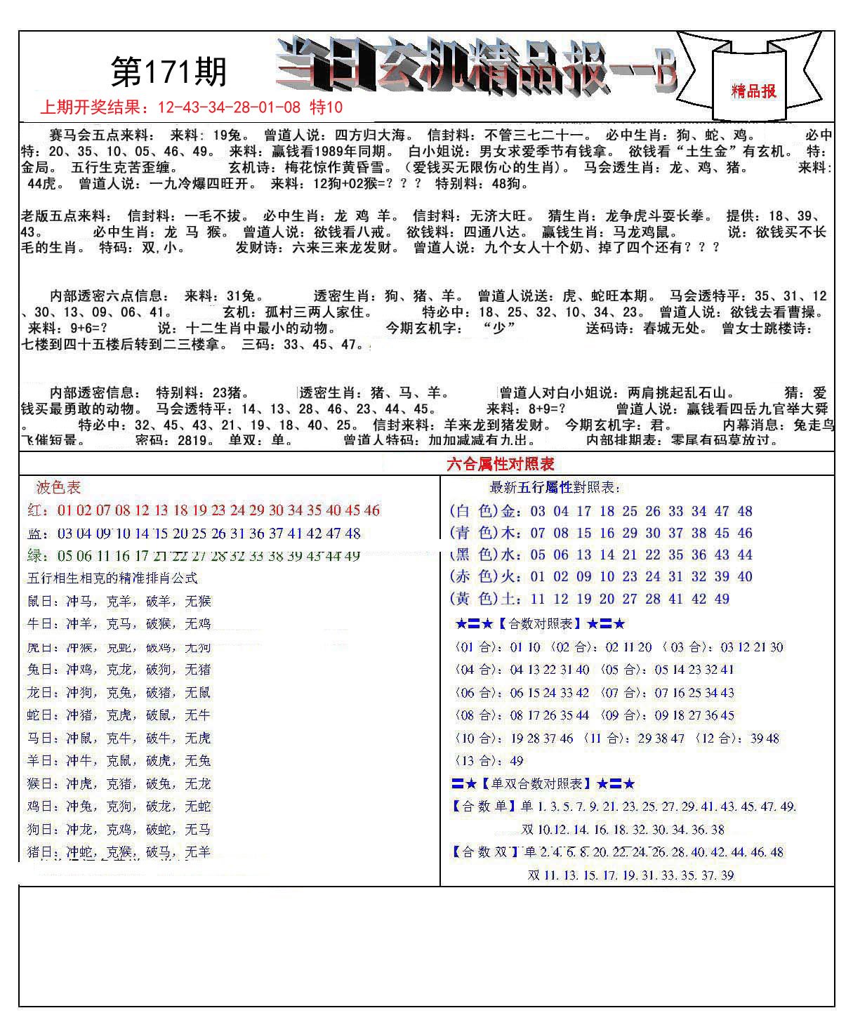 二四六资料308玄机图库,动态调整策略执行_Harmony30.780-6