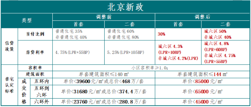 管家婆的资料一肖中特46期,整体讲解规划_标准版95.796-3