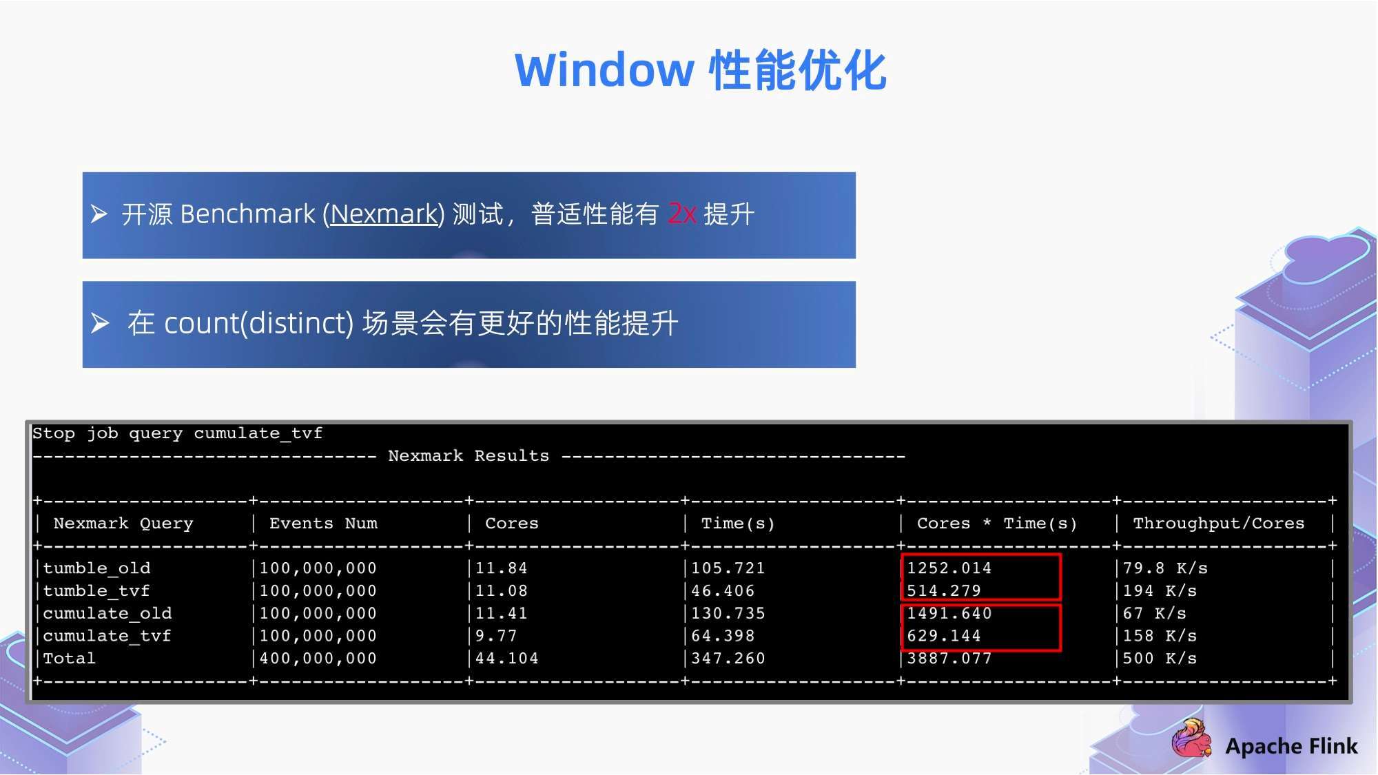 2024新奥资料免费49图片,权威数据解释定义_Device3.685-4